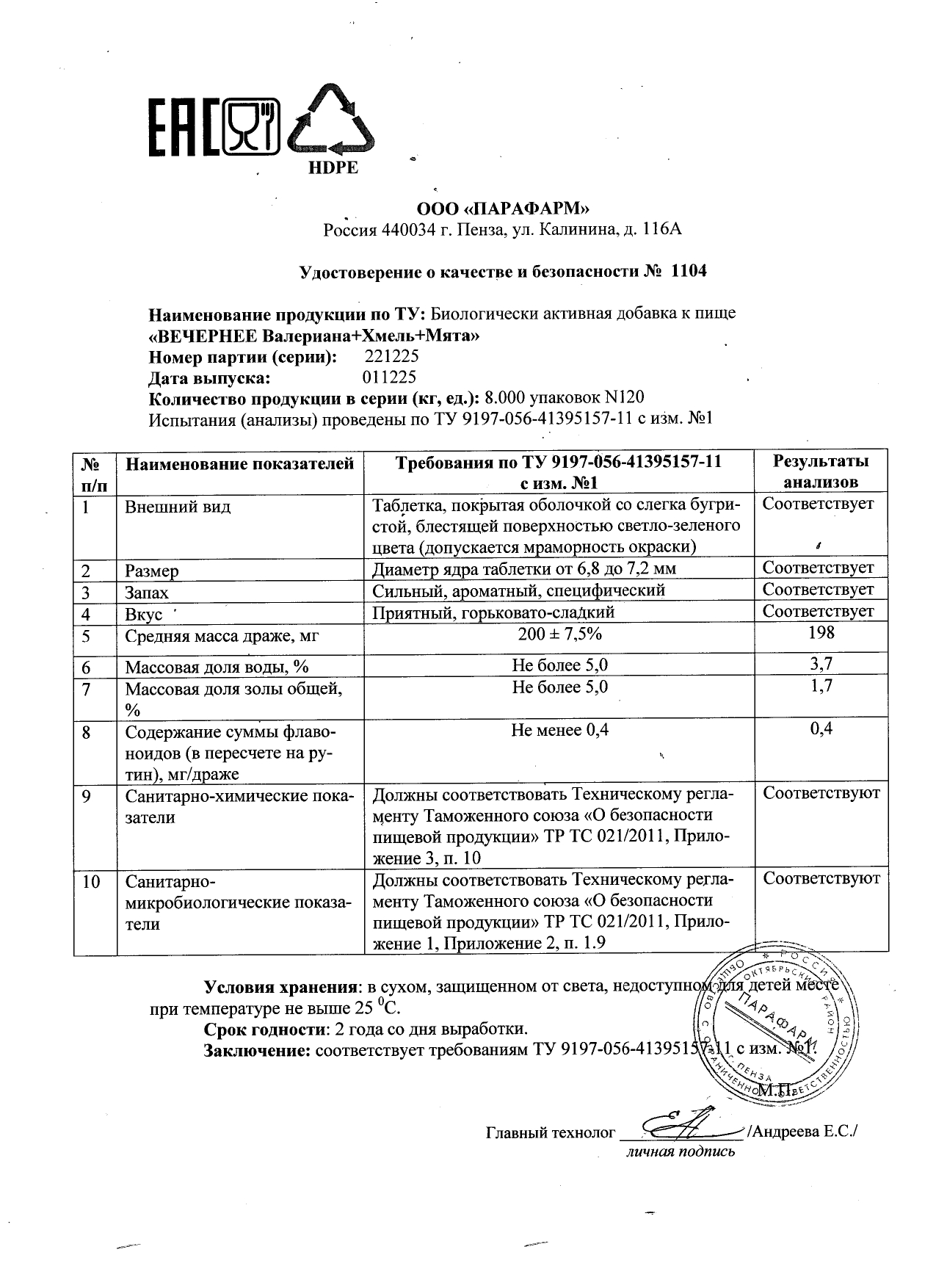 Паспорт №122025